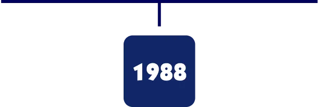 1988
