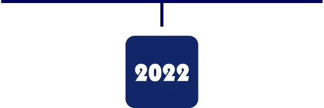 2022
