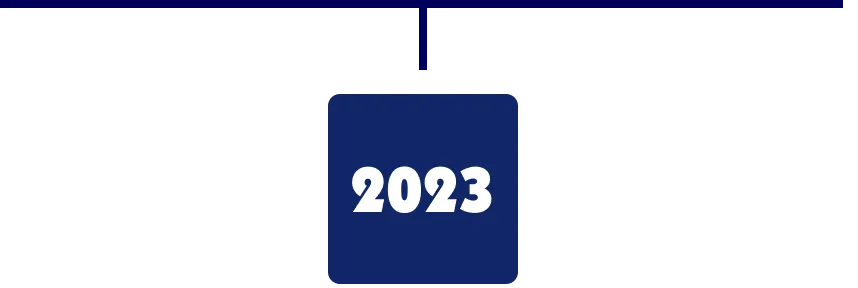 2023